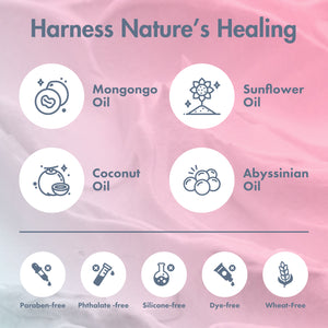 Infographic showing the main oils used in Mongongo Oil