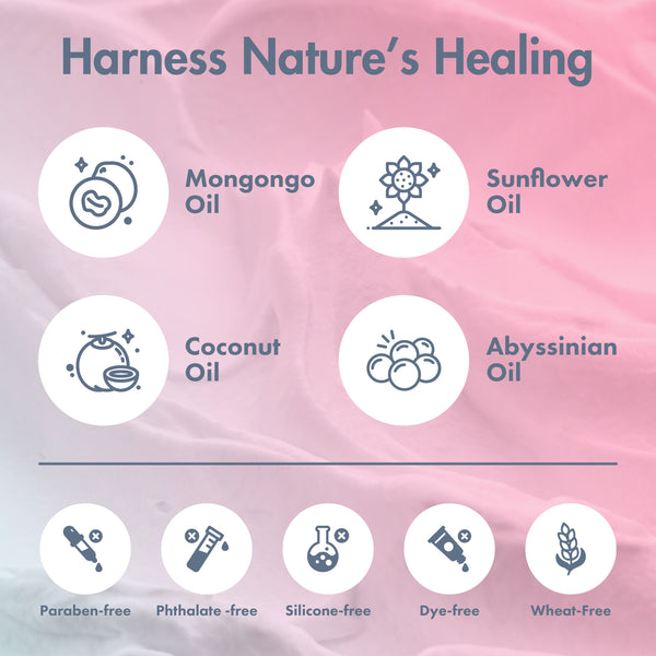 Infographic showing the main oils used in Mongongo Oil