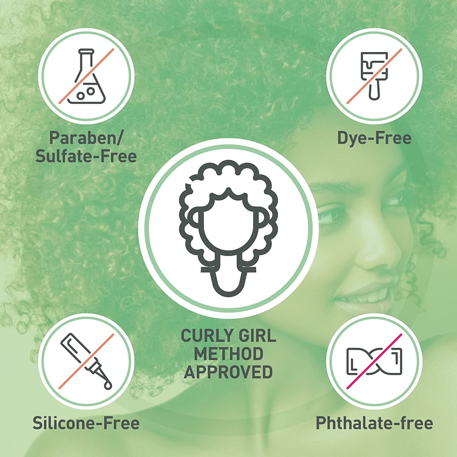 Co-Wash Cleansing Conditioner