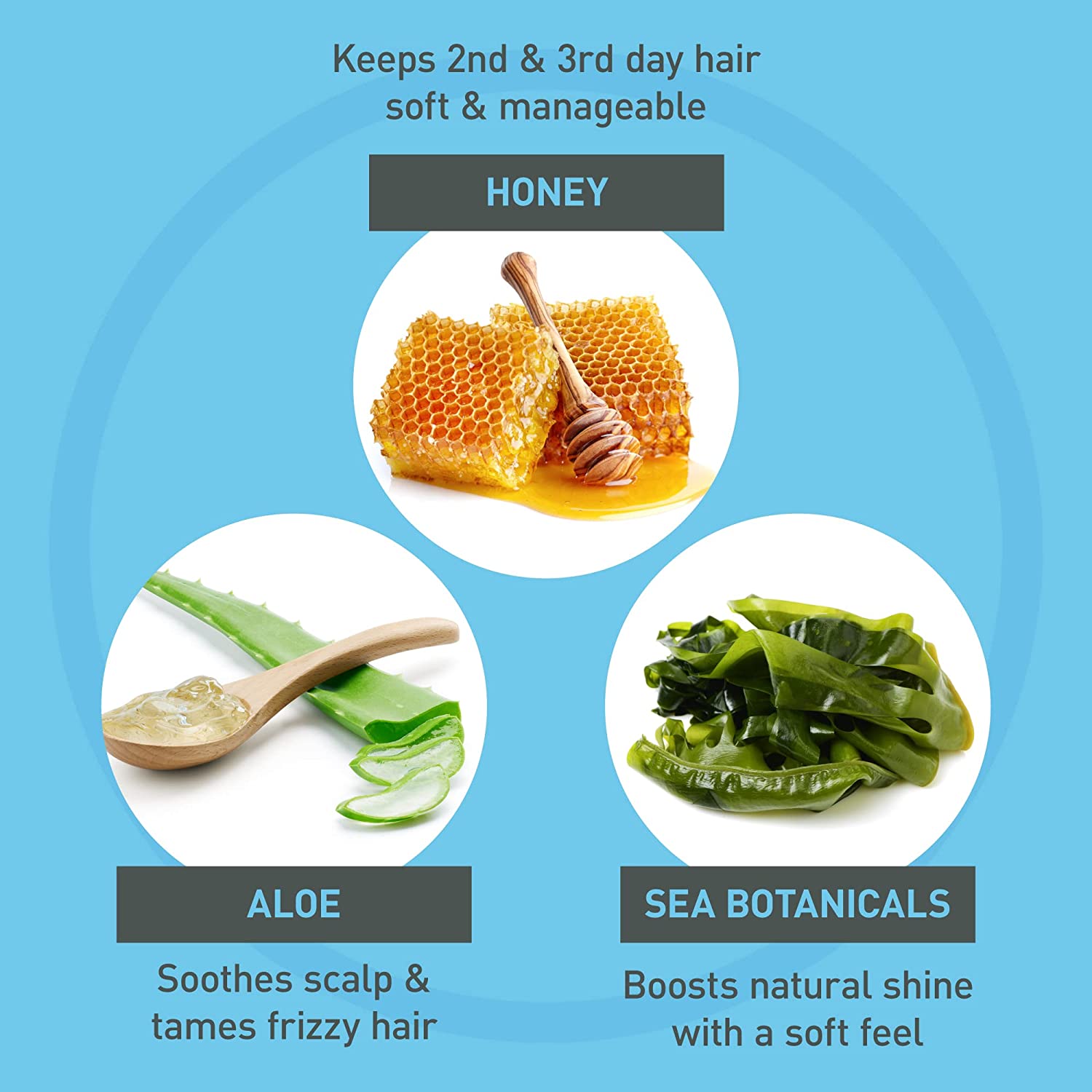 Light Conditioner